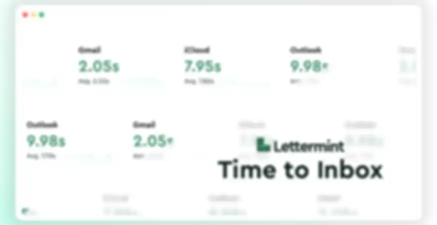 Time to Inbox overzicht