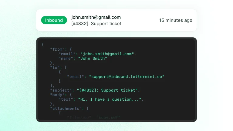 Inbound Emails