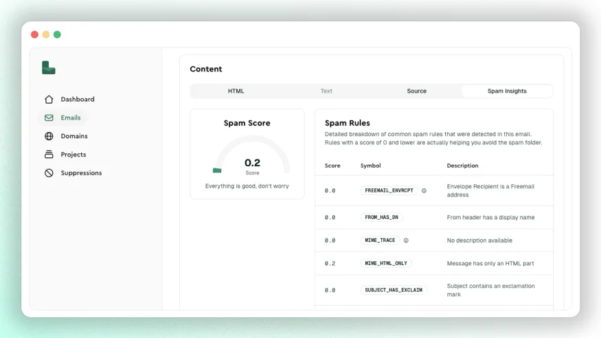 Lettermint Spam Insights