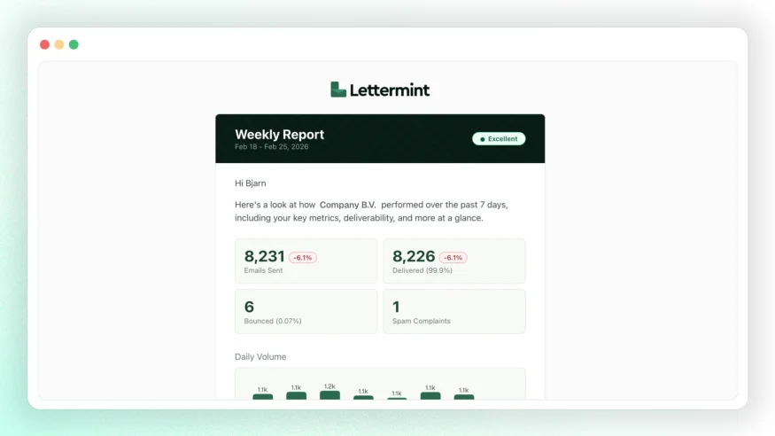 Weekly Report
